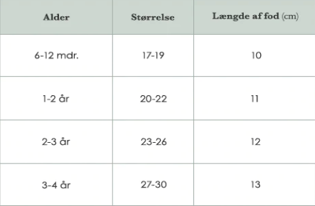 Størrelsesguide GoBabyGo Sokker
